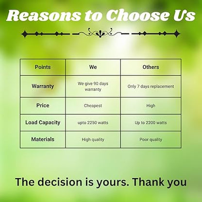 Bigpalycoan Electric Extension Board with Cable- 16A/20A + 16A/20A with Two Switch and Heavy Duty (White), 250 Volts
