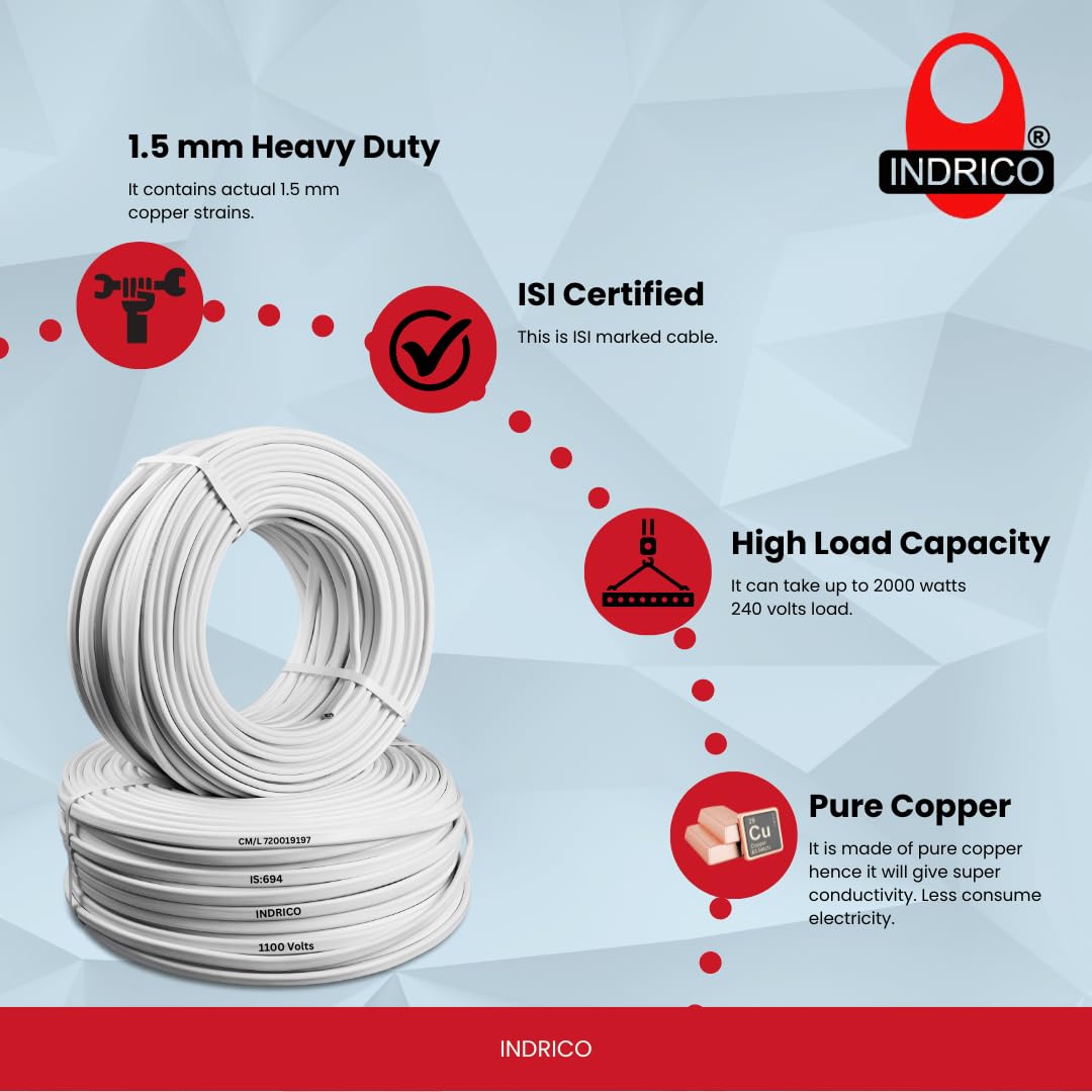 INDRICO Twin Flat Aeroflex 2 core Copper Wires and Cables 1.5 mm for Domestic and Industrial Electric Connections