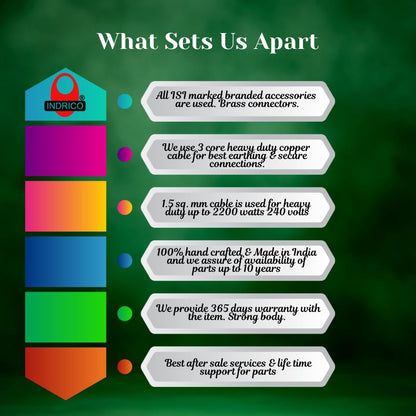 INDRICO 6A 16A Power Extension Board Box with MCB up-to 2200 Watts 220 Volts