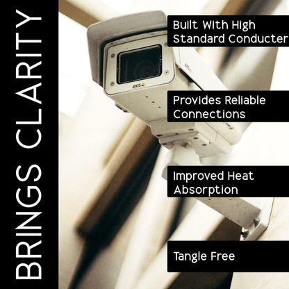 INDRICO 3+1 RG 59 Jelly Folded Pure Copper CCTV Cable Wire for Security Cameras White PVC
