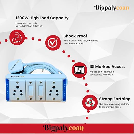 Bigpalycoan 2 Way Extension Multi Outlet Electrical Switch Board with Individual Switch Heavy Duty 2 metre Cord (Max. Rating 1200W- 230V) PVC Blue/Green-White